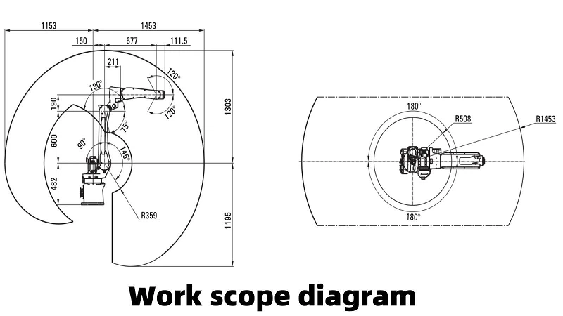 Work scope diagram001
