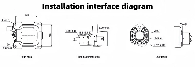 Installation interface diagram001 Installation interface diagram001
