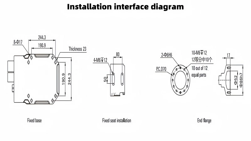 Installation interface diagram001 Installation interface diagram001