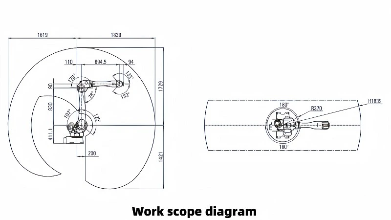 Work scope diagram001 Work scope diagram001