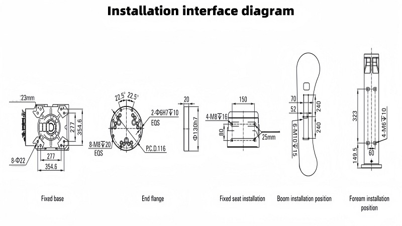 Installation interface diagram001