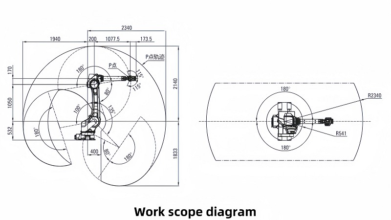 work scope diagram001