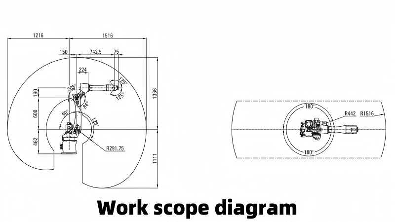 work scope diagram001