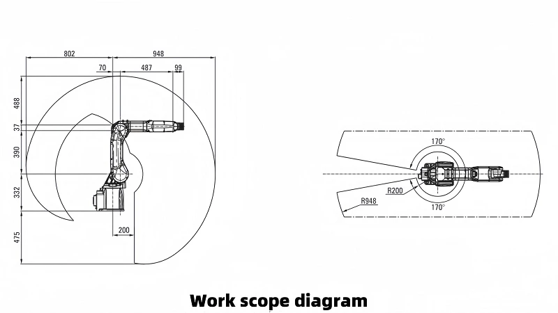 Work scope diagram001