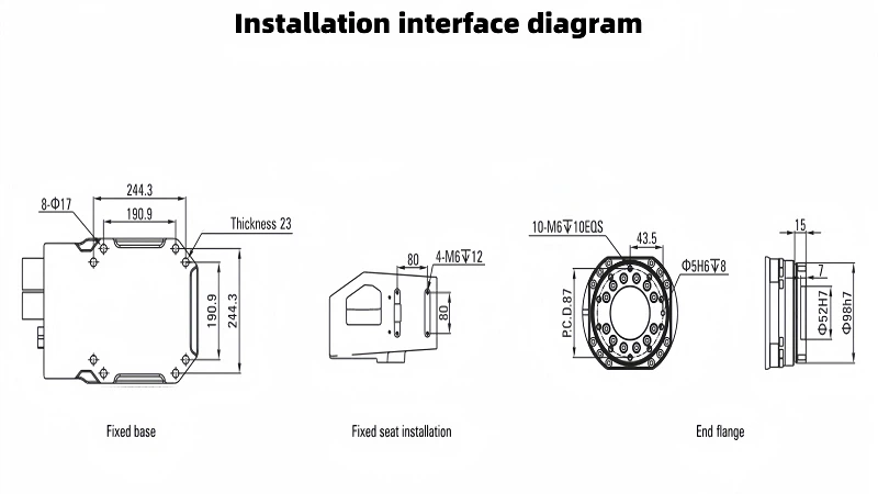 Installation interface diagram001