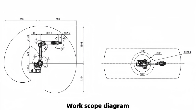 work scope diagram001