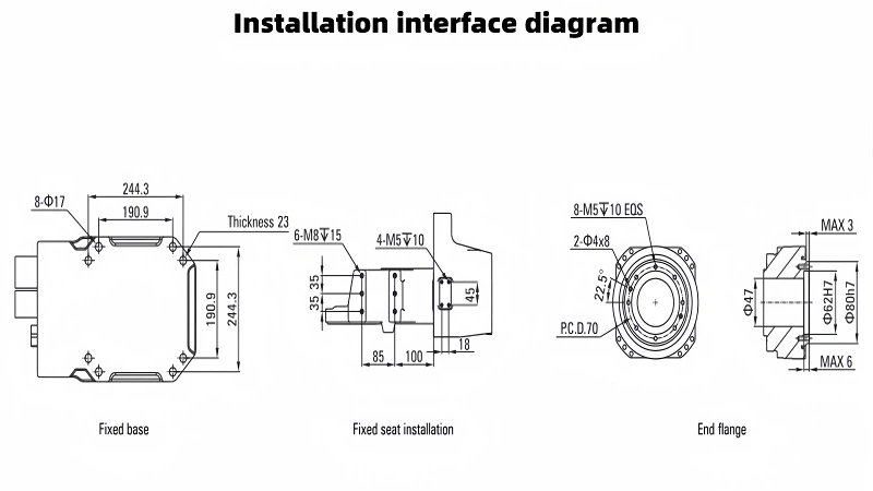 Installation interface diagram001