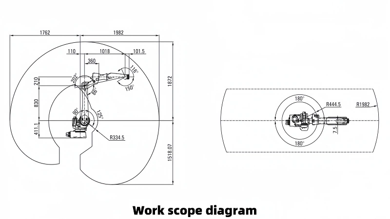 Work scope diagram001