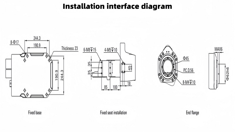 Installation interface diagram001