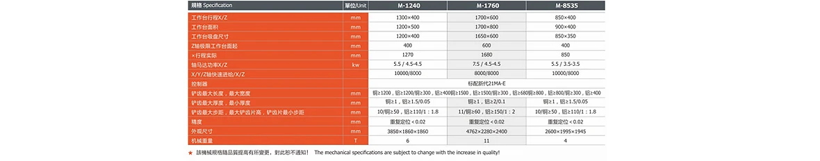 product-1180-232 product-1180-232
