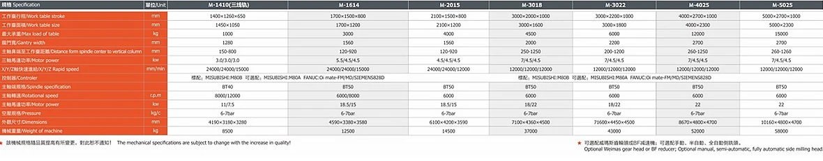 product-1180-232 product-1180-232